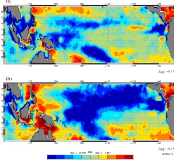 Figure 1. SSS anomalies (practical salinity scale, pss) in 2014 (a) and 2015 (b) mean salinity difference (model (control run) – the WorldOcean Atlas climatology (WOA) 2013).