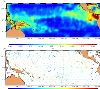 Figure 2. Representativity error of in situ SSS (Rrepr.) (a) and salinity error of in situ data at sea surface (b) over the tropical Paciﬁc used inthe data assimilation system for the week of 20–27 January 2016.