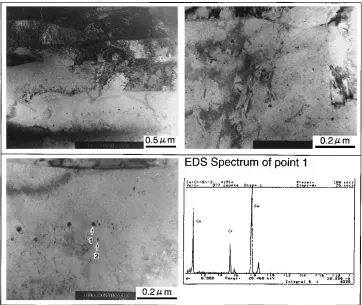 Fig. 11TEM bright ﬁeld images and EDS spectrum of the STCA specimen in 15C1S alloy. � ¼ 5:3 and aged at 698 K for 1 h (peakhardness condition).