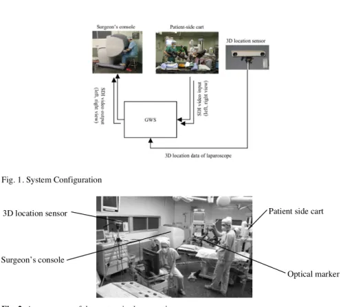 Fig. 1. System Configuration