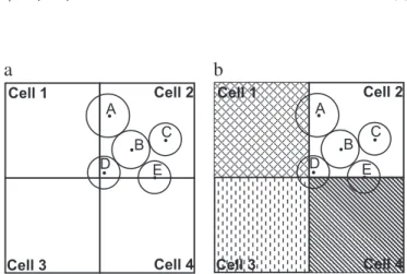 Fig. 1. Schematic of two different approaches to calculate the void fraction for a ﬂuid cell