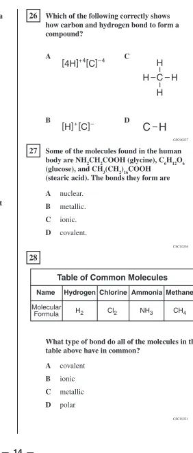 Table of Common Molecules 