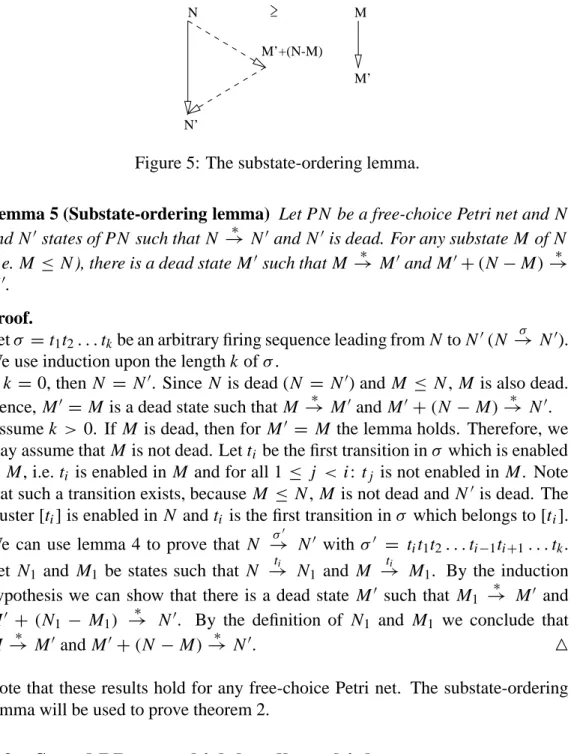 Figure 5: The substate-ordering lemma.
