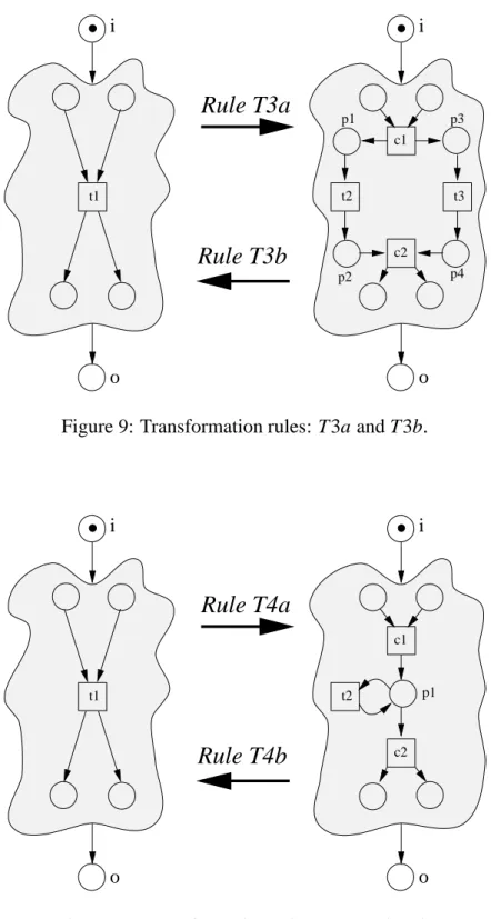 Figure 9: Transformation rules: T3a and T3b.