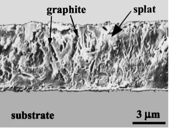 Fig. 11SEM micrograph showing a cross-section view of cast iron splatsprayed with large (63 < dP < 75 mm) particles.