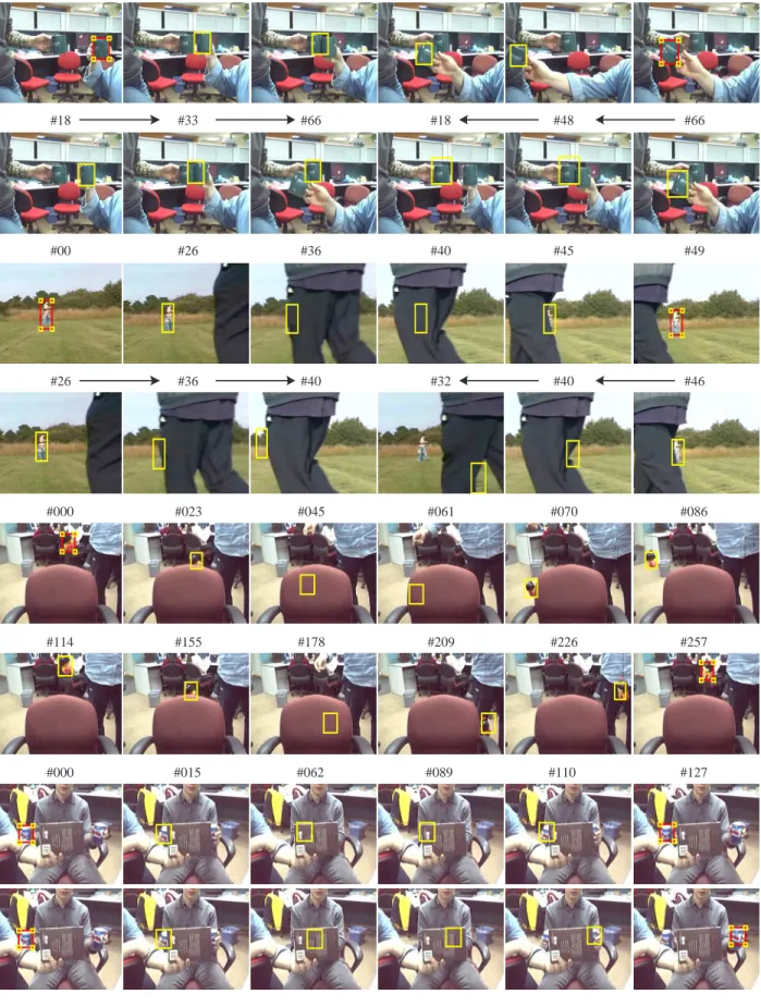 Figure 7: “Cup”, “Leg”, “Toy”, and “Magic” examples (from top to bottom). In “cup” and “leg” examples, we compare bi-direction tracking result with forward PF and backward PF