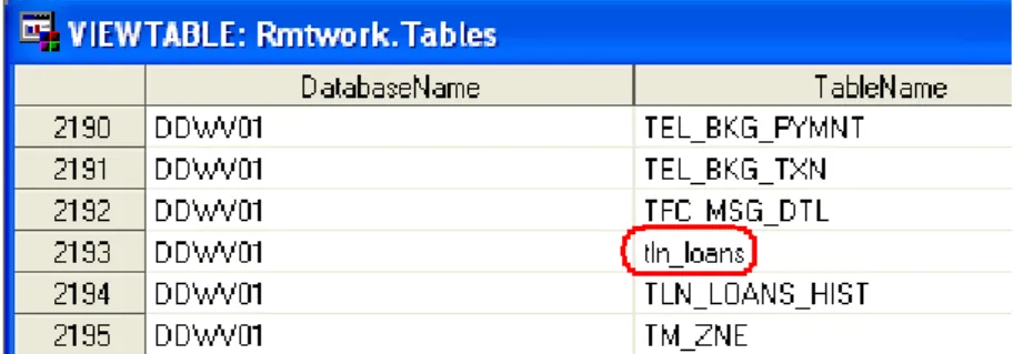 Figure 3.  Teradata case insensitive order 