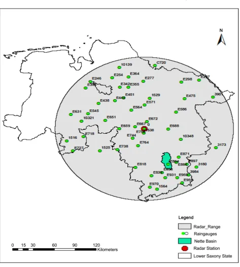 Figure 3. Rain gauge and radar location. 