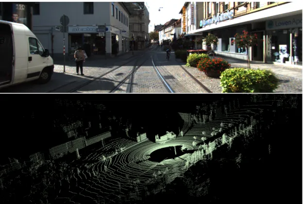 Figure 8. An example of a camera image (top) and point cloud (bottom) from the KITTI dataset [GLSU13].