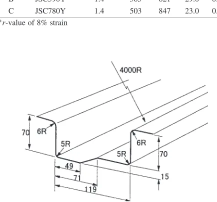 Fig. 1Schematic illustration of bumper model.