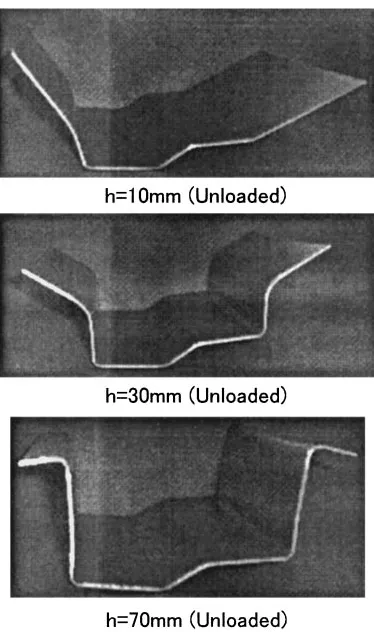 Fig. 2Schematic illustration of forming process of bumper model.