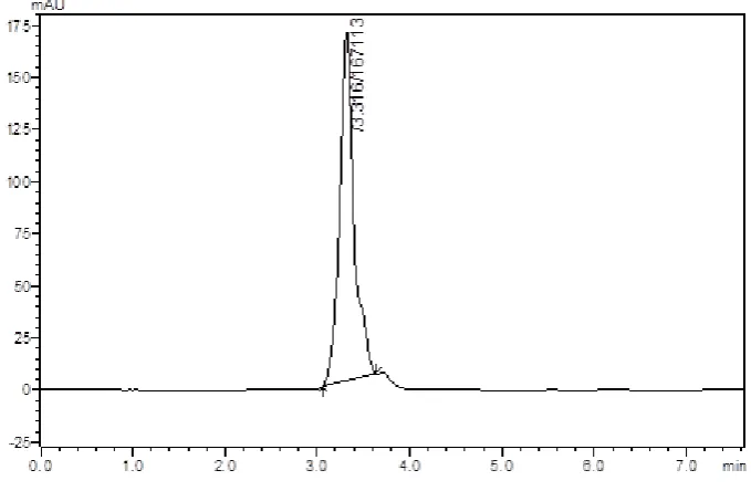 Fig :02 