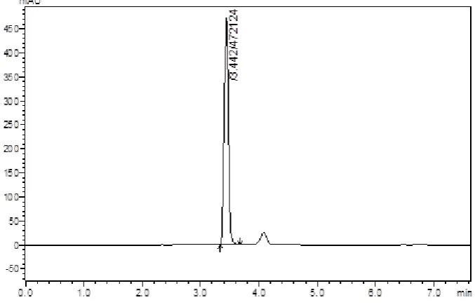 Fig :08 