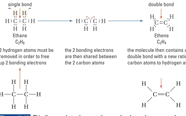 Figure 13.18