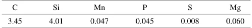 Table 1Chemical composition of the SG cast irons used in this study.