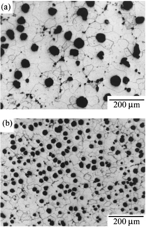 Table 2Quantitative data of area fraction of nodule graphite (Ag), averageinter-spacing (Sg), graphite nodule size (Dg), average grain size of ferritematrix (Df) and mean size of cell wall region (De).