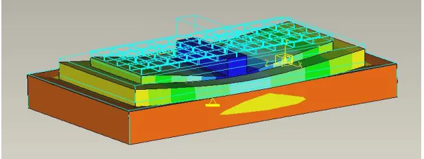 Figure 10: Deflection of workplates due to workpiece at quarter X axis  