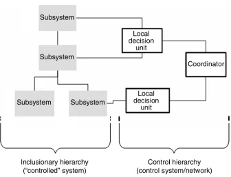 Figure 5: Illustration of the dual-product hierarchy view of complex systems (Lee & Berente 2012)5  