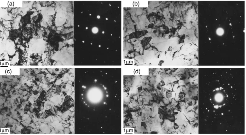 Fig. 3TEM microstructures and the corresponding SAD patterns observed at the rolling plane of 1100 aluminum processed by 6-layerstack ARB
