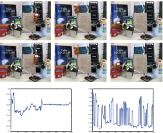 Figure 1. Illustration of the L1 tracker on the sequence lemming using the model (5) and the L1 tracker using the proposed model (11)