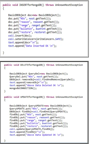 Fig. 3. Using $OR condition to query. 