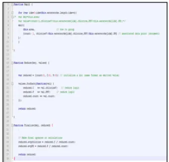 Fig. 6. Calculate the average water quality using the MapReduce function. 