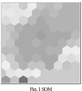 Fig. 2 shows the 11 clusters after applying Ward’s  algorithm on all the components. 
