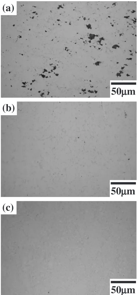 Fig. 3Optical micrographs on cross sections of the compacts consolidatedby SPS at (a) 1073 K, (b) 1173 K and (c) 1273 K.