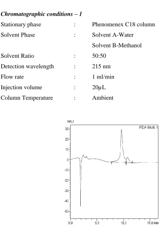 Fig 8 - Chromatographic conditions – 1 