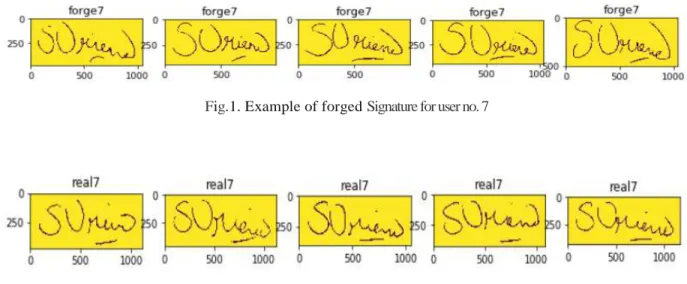 Fig. 3: Original Signature.  Fig. 4:  Resized Signature. 