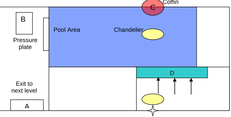 Figure 3: Schematic of Game 2 Area 