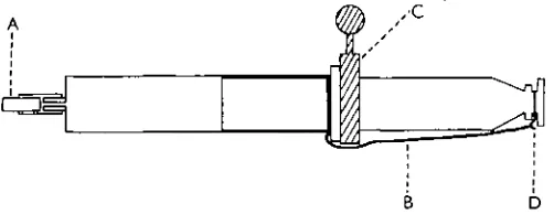 Fig. 1. Respiratory vessel. A, glass rod closing syringe nozzle. B, rubber band attached to wirehook D