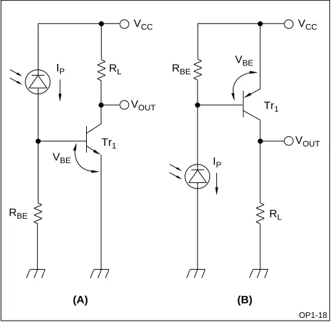 Figure 3. Photocurrent Amplifier Circuit using Transistor