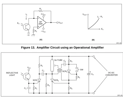 Figure 13. Amplifier Circuit using an Operational Amplifier