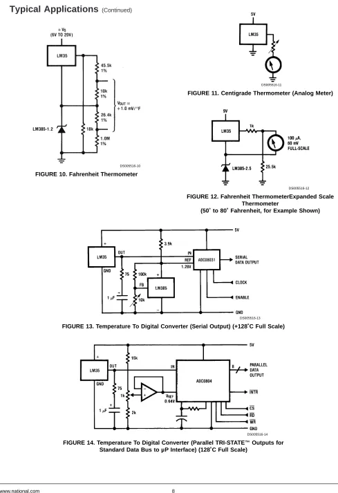 FIGURE 13. Temperature To Digital Converter (Serial Output) (+128˚C Full Scale)