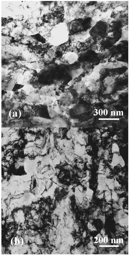 Fig. 8TEM bright-ﬁeld images of the cryo-rolled Cu after additional lowstrain rate (10�1 s�1) deformation to (a) 60% strain at RT, and (b) 25%strain at CT (148 K).
