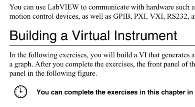 Figure 1-1.  Front Panel of the Acquiring a Signal VI