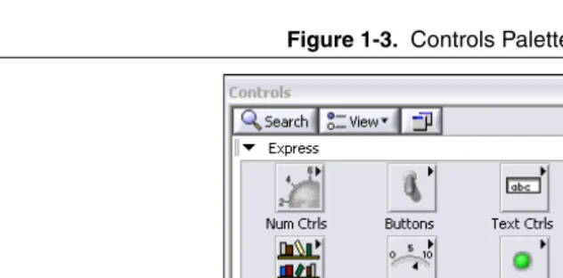 Figure 1-3.  Controls Palette