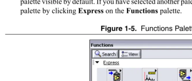 Figure 1-5.  Functions Palette