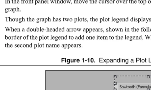 Figure 1-10.  Expanding a Plot Legend
