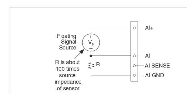 Figure 4-17.  Differential Connections for Floating Signal Sources with Single Bias Resistor