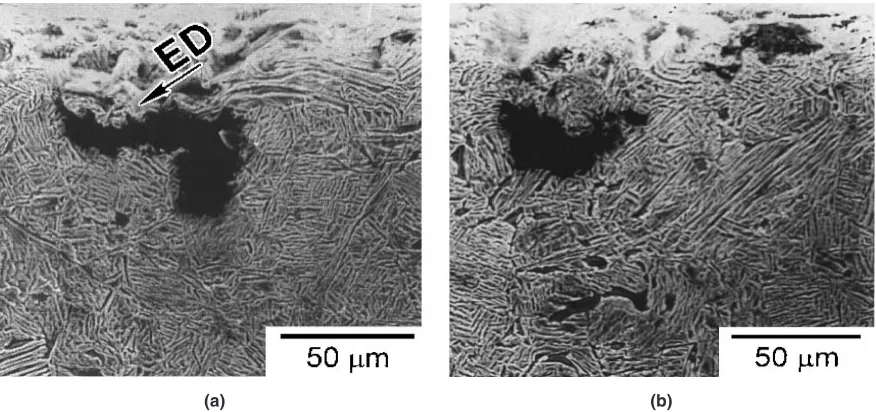 Fig. 9Subsurface observation: (a) UB3 h-30� impact, (b) UB3 h-90� impact (ED: erosion direction).