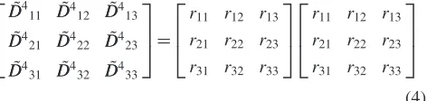 Fig. 1Typical concentration proﬁles in diﬀusion couples (a) J1, (b) J2 and(c) J3 annealed at 813 K for 86.03 ks.