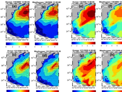 Figure 9. Simulated wave height (t1Hm0) and direction over the modeling area using Komen and Westhuysen whitecapping formulas for times (a, b) and t2 (c, d) and simulation results for mean wave periods (Tm02) for times t1 (e, f) and t2 (g, h).
