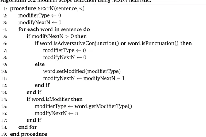 Figure 3.1: Dependency tree of the sentence “I do not love or hate you.”.