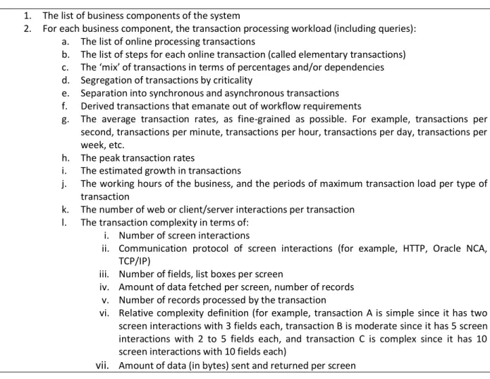 Table  1  provides  a  checklist  for  gathering  inputs  on  the  workload  for  online  transaction processing (OLTP), in your system