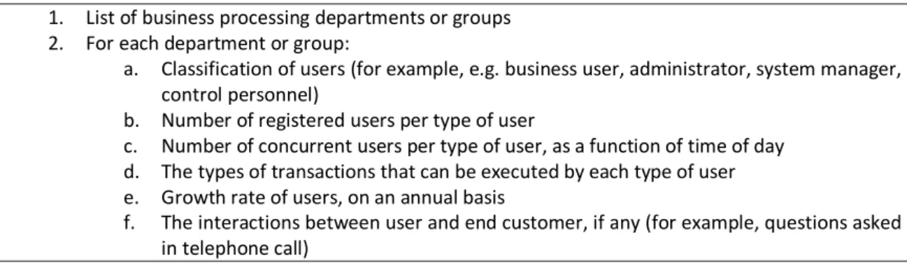 Table 5: Workload Inputs to be gathered for Users  1.  List of business processing departments or groups 
