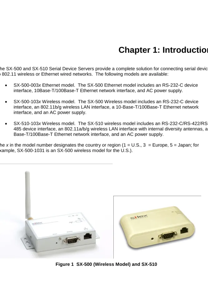 Figure 1  SX-500 (Wireless Model) and SX-510 