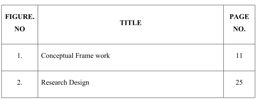 FIGURE. TITLE PAGE 