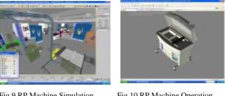 Fig 9 RP Machine Simulation            Fig 10 RP Machine Operation 